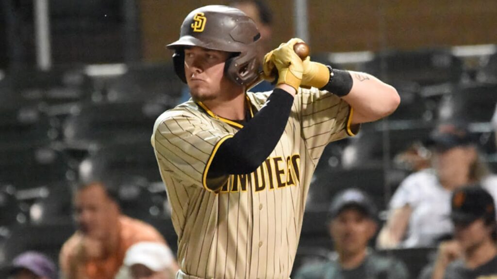 San Diego Padres Top 39 Prospects