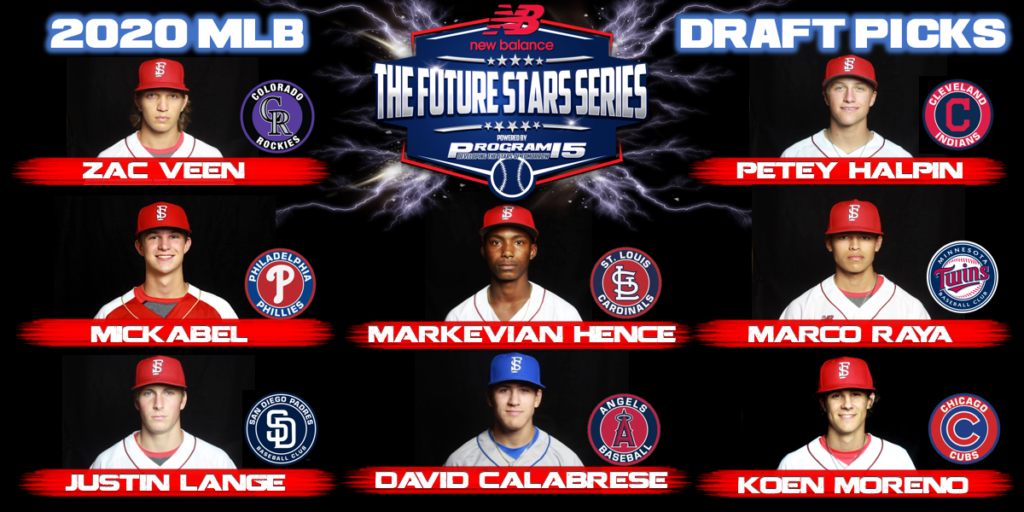 2023 MLB Draft: Mock Draft 2.0 - Rumors Edition - Future Stars Series