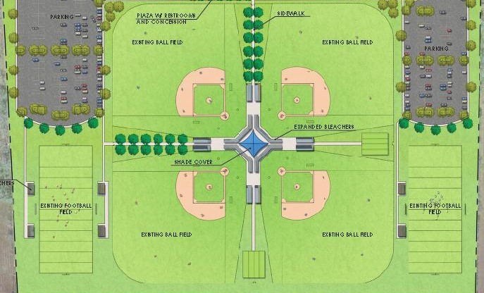 BASEBALL FIELDS AND COMPLEX