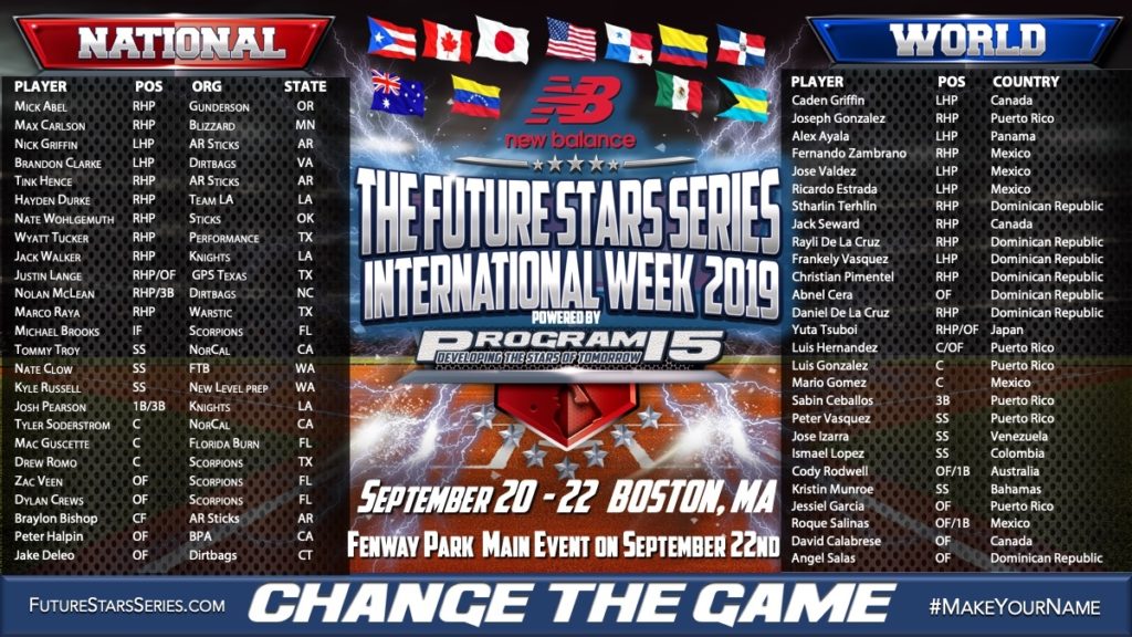 Future Stars Series International Week 2019 Future Stars Series International Week 2019