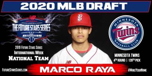 2020 MLB Draft: Marco Raya, Minnesota Twins, 128th Overall Pick